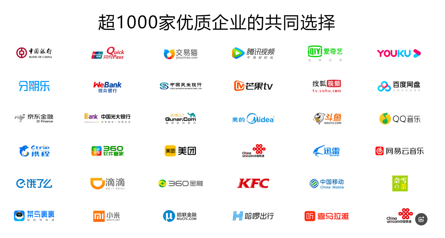 数字权益商品采购平台展示